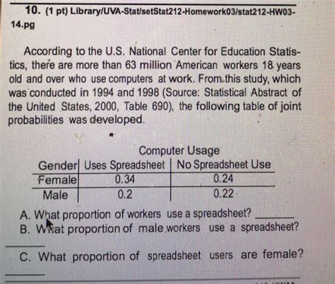 According to the National Center for Education Statistics