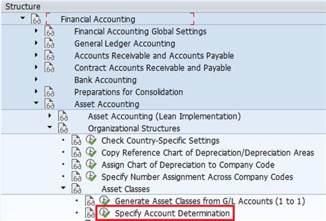 Account Determination in SAP Asset Accounting: A Comprehensive Guide