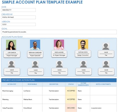 Account Planning Template