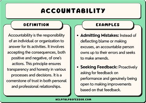 Accountability: