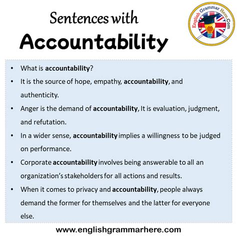 Accountability in a Sentence: A Guide to Maximizing Employee Performance