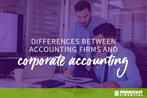 Accountancy Firms Dublin: Your Trusted Partner for Financial Success