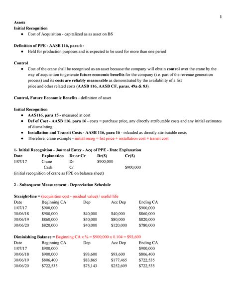 Accounting 101 Final Exam Cheat Sheet 144104 PDF PDF