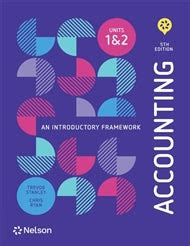 Accounting Introductory Framework 3rd Edition Answers PDF