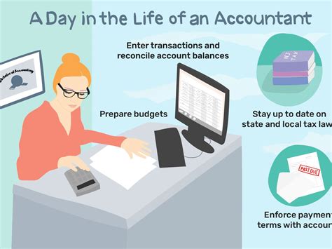 Accounting Jobs Near Me: A Comprehensive Guide to Finding Your Next Opportunity