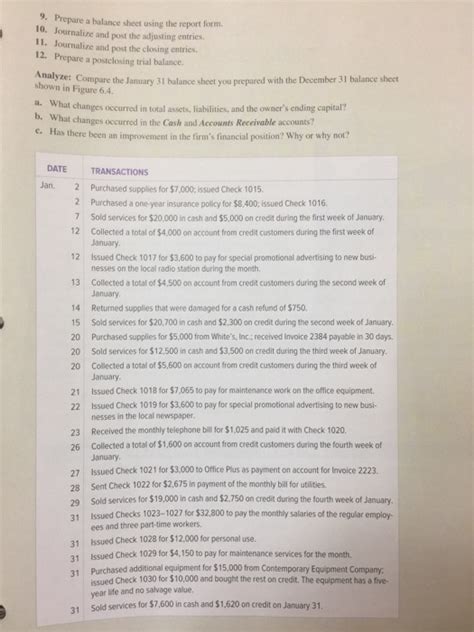 Accounting Mini Practice Set 1 Answers Reader