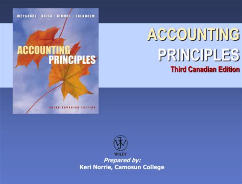 Accounting Principles Third Canadian Edition Solutions Chapter 4 Kindle Editon