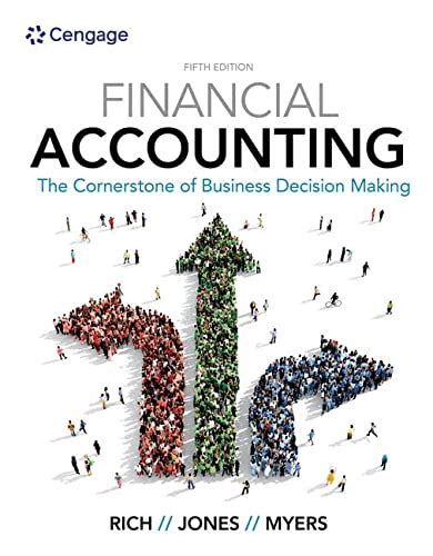 Accounting and Finance: The Cornerstones of Business Success