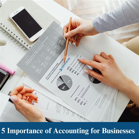 Accounting for Business Epub