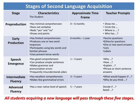 Accounting reinforcement activity 2 part a answers Ebook Reader