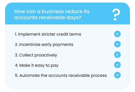 Accounts Receivable Days: The Ultimate Formula