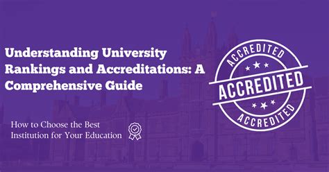 Accreditations and Rankings