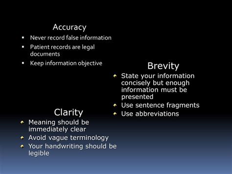 Accuracy and Clarity: