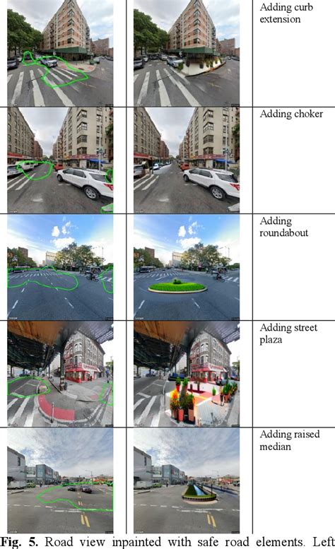 Accurate Conversion for Enhanced Road Safety