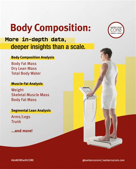 Accurate body composition analysis: