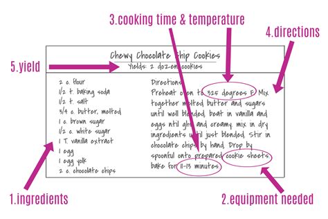 Accurate recipe following: