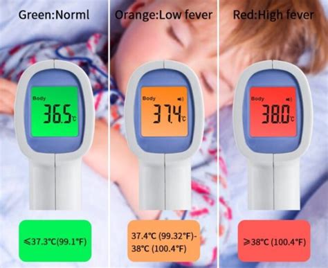 Accurately measure and record patients' body temperature