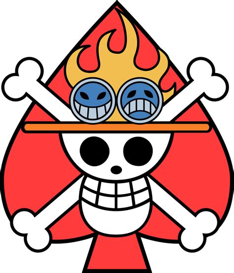 Ace's Hat: A Symbol of Perseverance and Hope in the World of One Piece