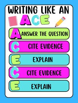 Ace Anchor Chart