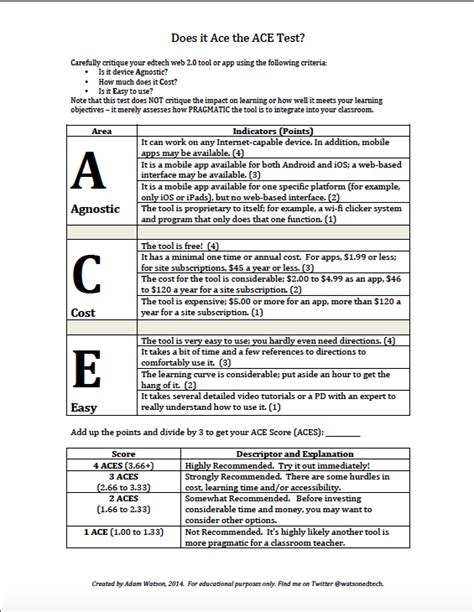 Ace Exam 1 with Our Unrivaled Exam 1 Prep Resources!