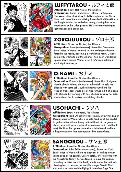 Ace Wano: A Comprehensive Guide to the Land of Warriors