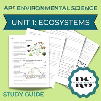 Ace the AP Environmental Science Exam: Comprehensive Study Guide