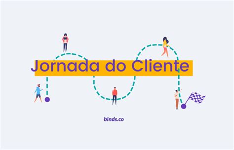 Acesso Ticket: O Guia Completo para Transformar a Experiência do Cliente