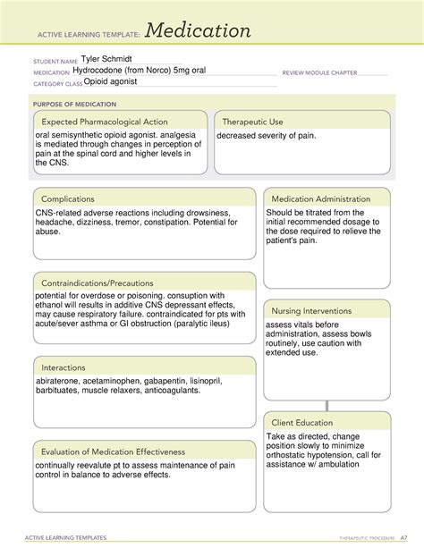 Acetaminophen Medication Template