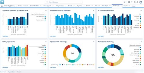 Acetoflux Value: A Vital Metric for Your Business Success