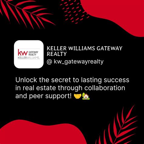 Achieve Realty Inc.: Your Gateway to Real Estate Success