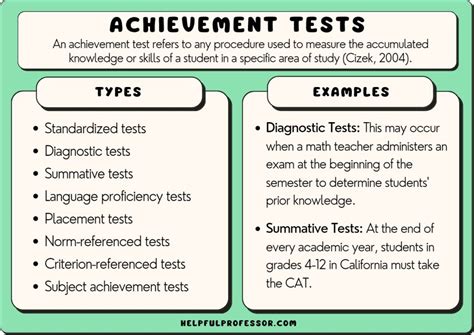 Achievement Test Sample: Prepare for Academic Success