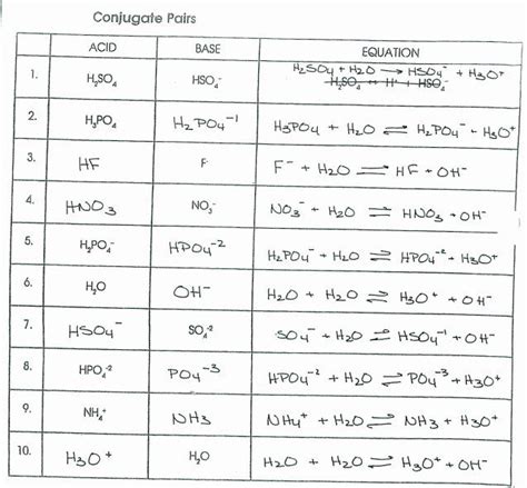 Acid And Bases Chemistry If8766 Answers Kindle Editon