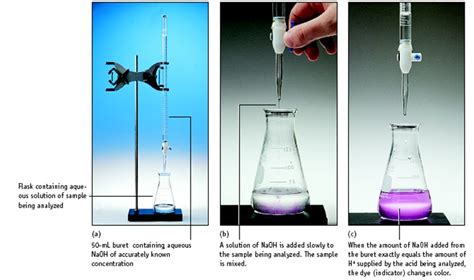 Acid Base Titration Volumetric Analysis Lab Answers PDF