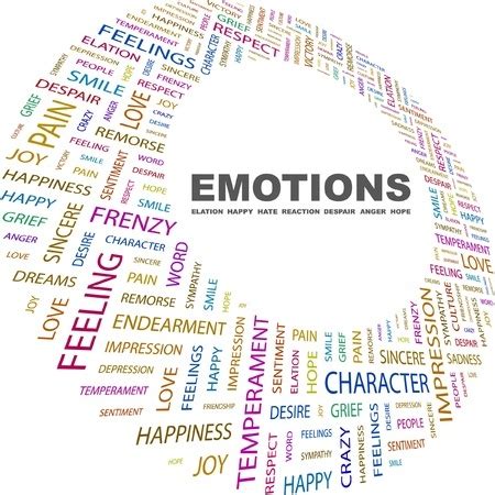 Acknowledge your emotions: