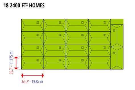 Acre Metros Cuadrados: A Comprehensive Guide to Equivalencies and Applications