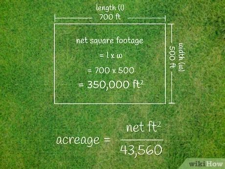 Acre to Square Meter Conversion: Simplifying Land Measurements