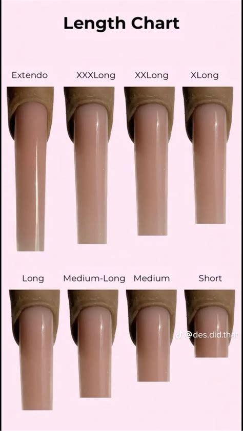 Acrylic Nail Length Chart