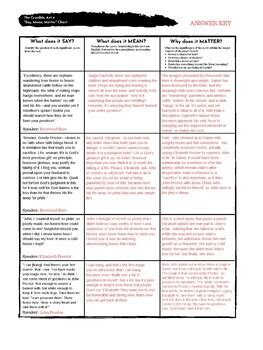 Act 4 Crucible Packet Answers Kindle Editon