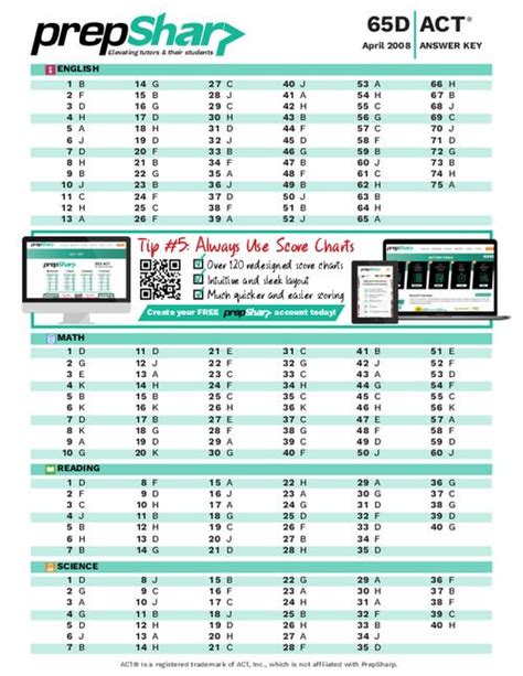 Act 65d Science Answer Key Reader