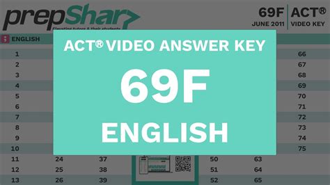 Act Answer Key 69f Reader