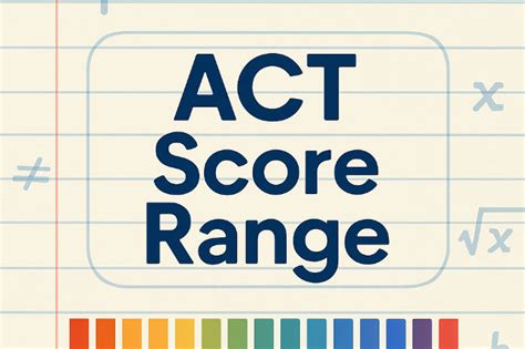 Act Scoring Calculator: A Comprehensive Guide to Understanding Your ACT Scores