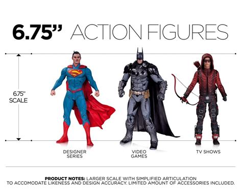 Action Figure Scale Chart