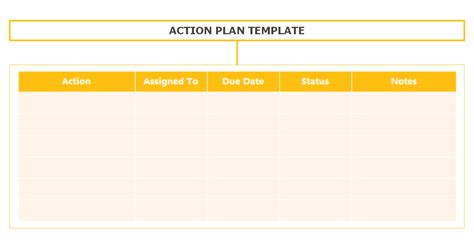 Action Plan Template Free