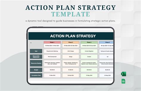 Action Planner Template