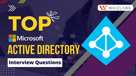 Active Directory Questions And Answers PDF