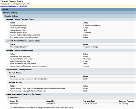 Active Policy Domain TSM: Transforming Network Security