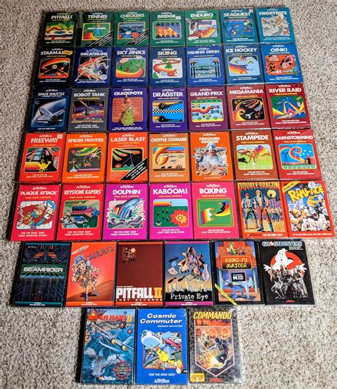 Activision Atari Games: A Nostalgic Journey