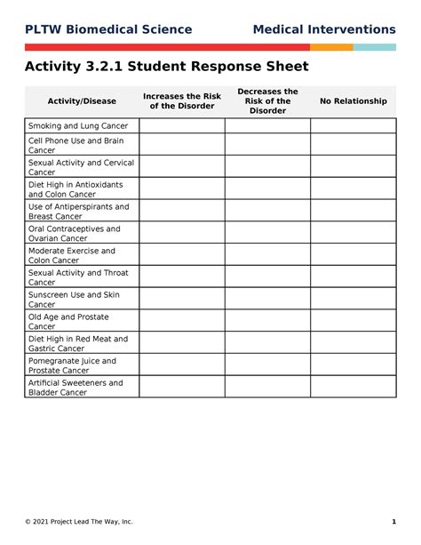 Activity 321 Student Response Sheet Answers Reader