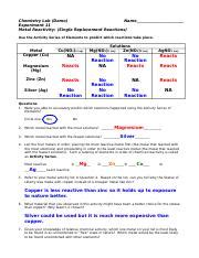 Activity Series Lab Experiment 15 Answers PDF