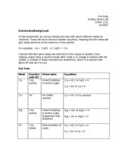 Activity Series Lab Report Answers Doc